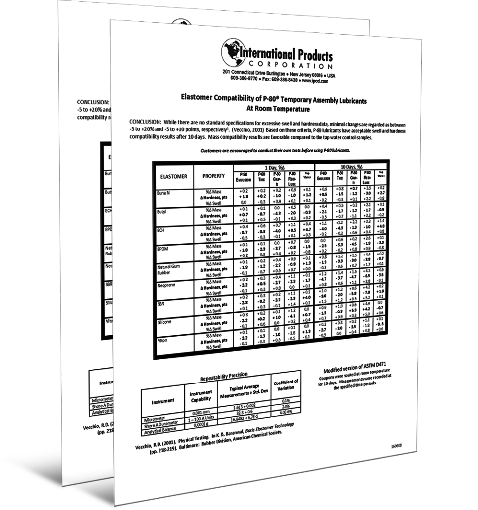 compatibility report International Products Corporation