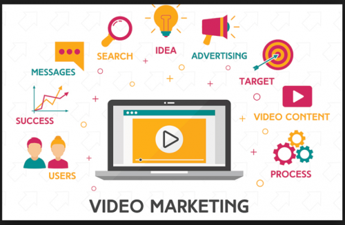 Marketing Video for Business